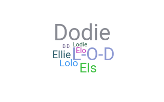 उपनाम - Elodie