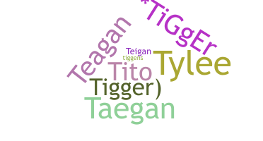 उपनाम - Tigger