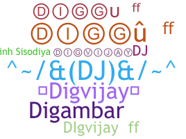 उपनाम - Digvijay