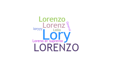 उपनाम - lorenzo