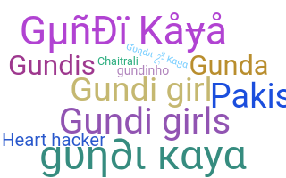 उपनाम - Gundi