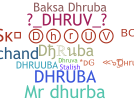 उपनाम - Dhruba