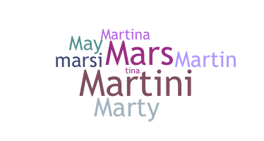 उपनाम - Martyna