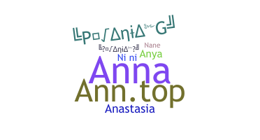 उपनाम - Ania
