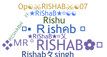 उपनाम - Rishab