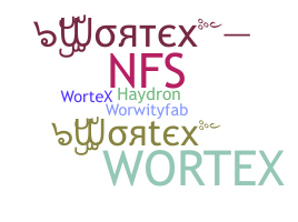 उपनाम - Wortex