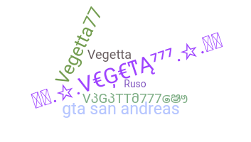 उपनाम - Vegetta777