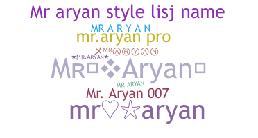 उपनाम - MrAryan