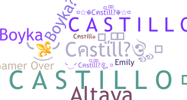 उपनाम - Castillo