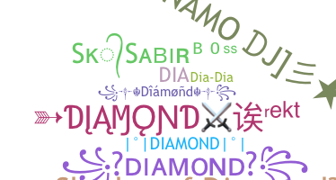 उपनाम - Diamond