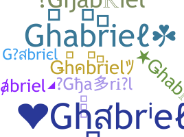 उपनाम - Ghabriel