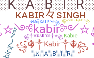 उपनाम - Kabir