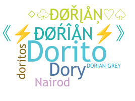 उपनाम - Dorian