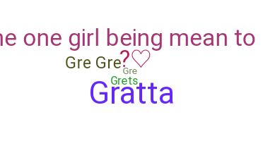 उपनाम - Greta