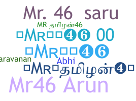 उपनाम - Mr46