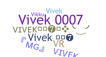 उपनाम - Vivek007