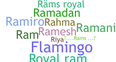 उपनाम - Rams