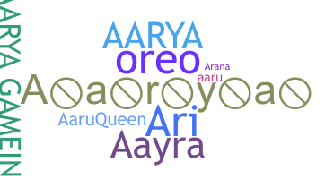 उपनाम - Aarya