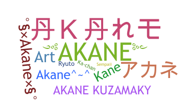 उपनाम - Akane