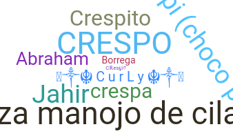 उपनाम - Crespo