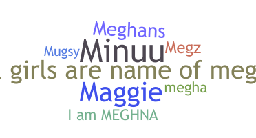 उपनाम - Meghna