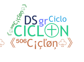 उपनाम - CicloN