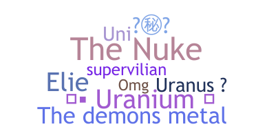 उपनाम - Uranium