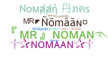 उपनाम - Nomaan