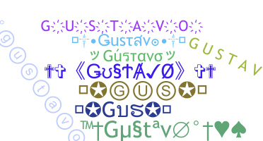उपनाम - Gustavo