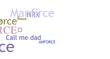 उपनाम - Manforce