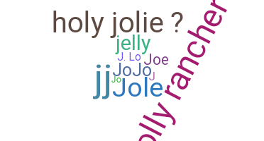 उपनाम - Jolie