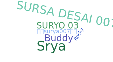 उपनाम - Surya007