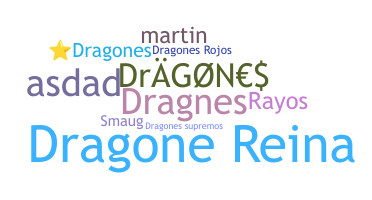 उपनाम - Dragones