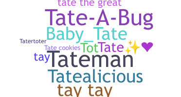 उपनाम - Tate