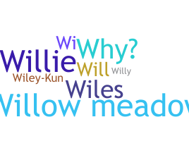 उपनाम - Wiley