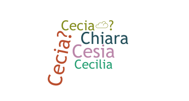 उपनाम - Cecia