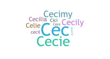 उपनाम - Cecily