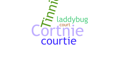 उपनाम - Courtnie