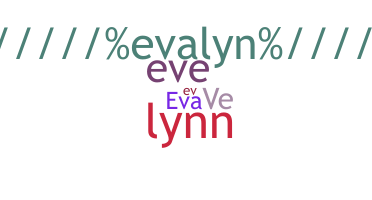 उपनाम - Evalyn