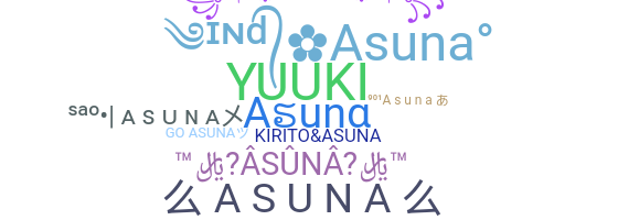उपनाम - Asuna