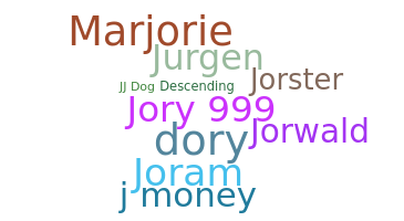 उपनाम - Jory