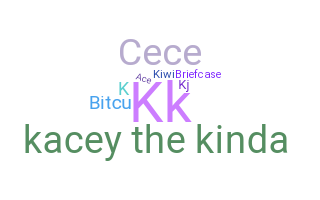 उपनाम - Kacey