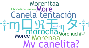 उपनाम - Morena