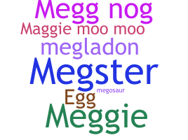 उपनाम - Meg