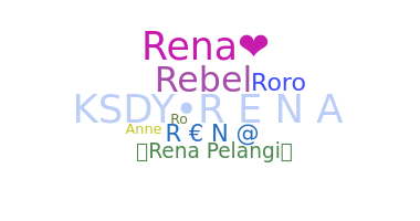 उपनाम - Rena