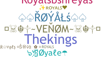 उपनाम - Royals