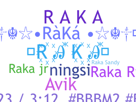 उपनाम - Raka