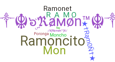 उपनाम - Ramon