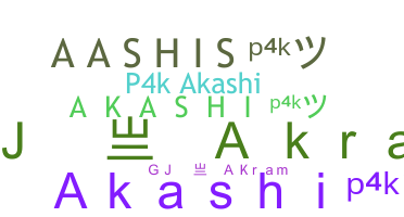 उपनाम - Akaship4k