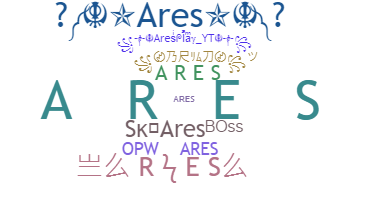 उपनाम - Ares